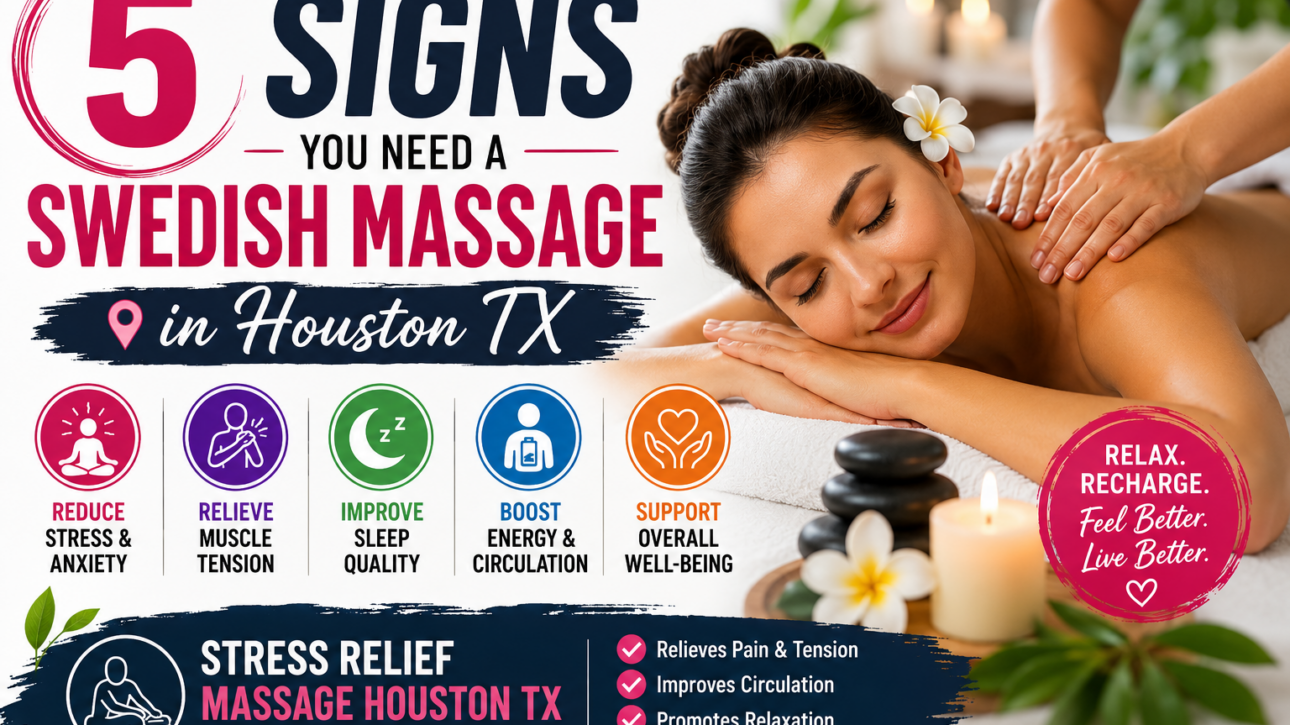 Promotional graphic titled "5 Signs You Need a Swedish Massage in Houston TX." On the right, a woman smiles with her eyes closed while receiving a back massage at a spa. On the left, icons outline benefits including reducing stress, relieving muscle tension, improving sleep, boosting energy, and supporting overall well-being.